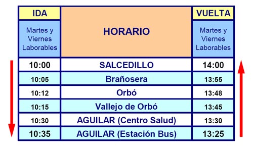 Horarios