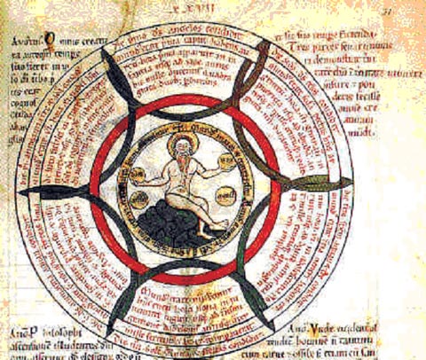 Liber Floridus 